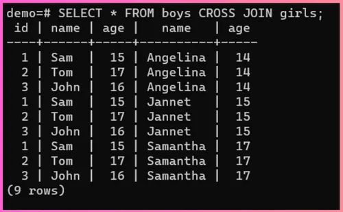 left-join-table-results