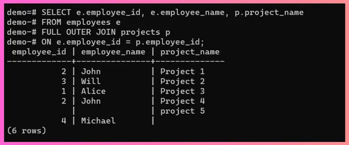 full-outer-join-tables-results